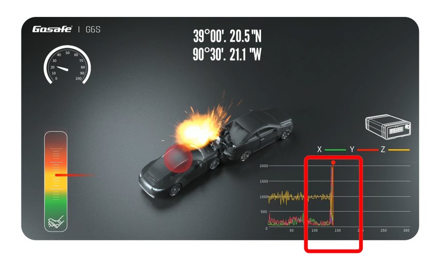 crash detection